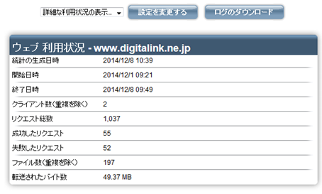 03_statistics result