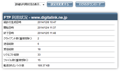 05_ftp statistics