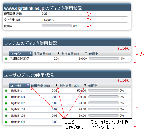 09_disk detail