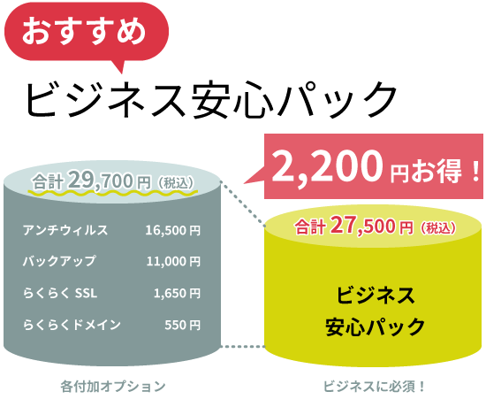 ビジネス安心パック